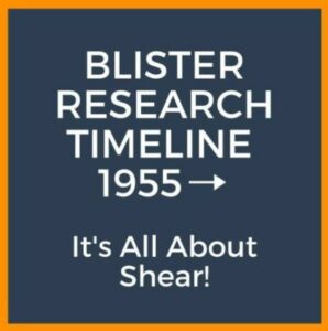 Blister Research Timeline: It’s All About Shear